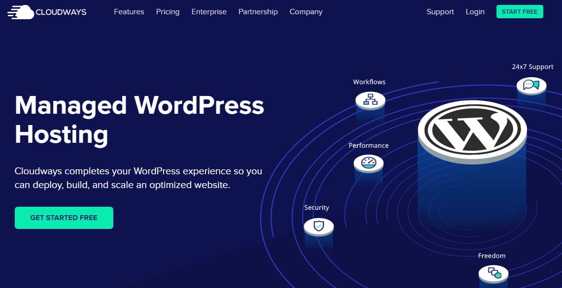  Comment faire du Dropshipping avec WordPress et Woocommerce